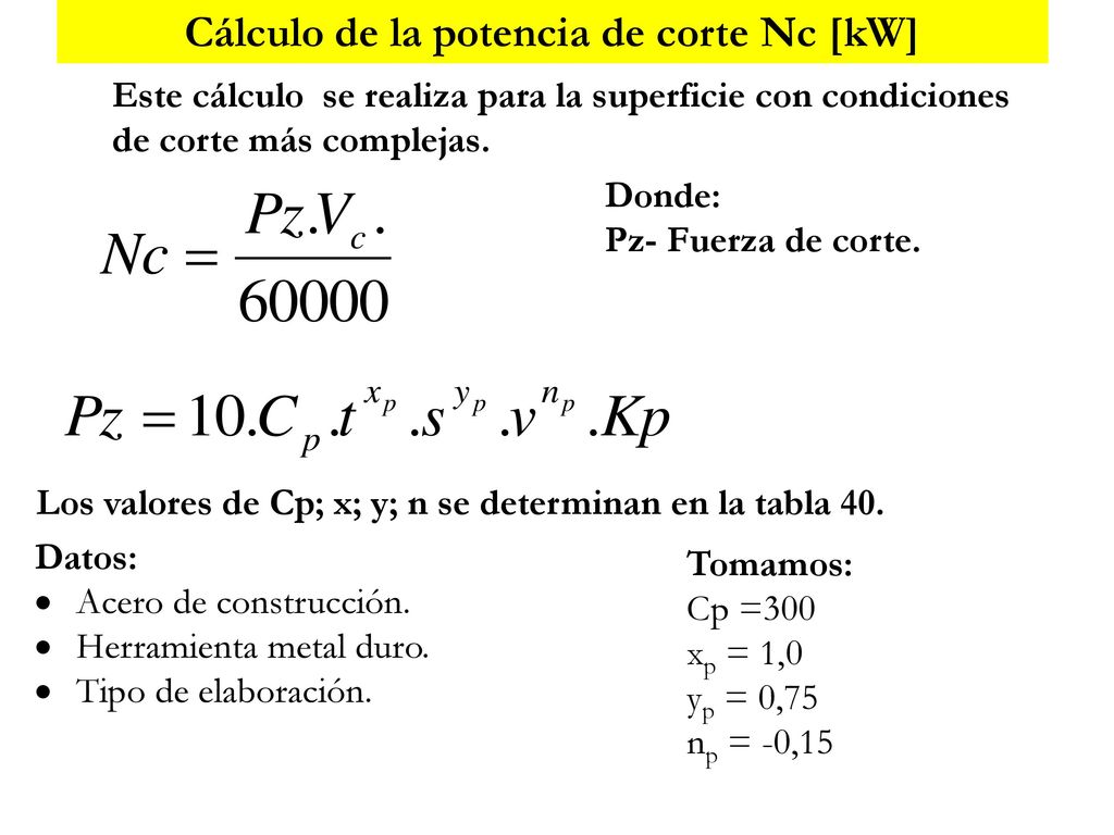 Cálculo de la potencia de corte Nc [kW]