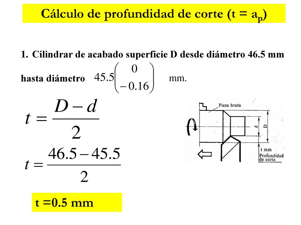 Cálculo de profundidad de corte (t = ap)