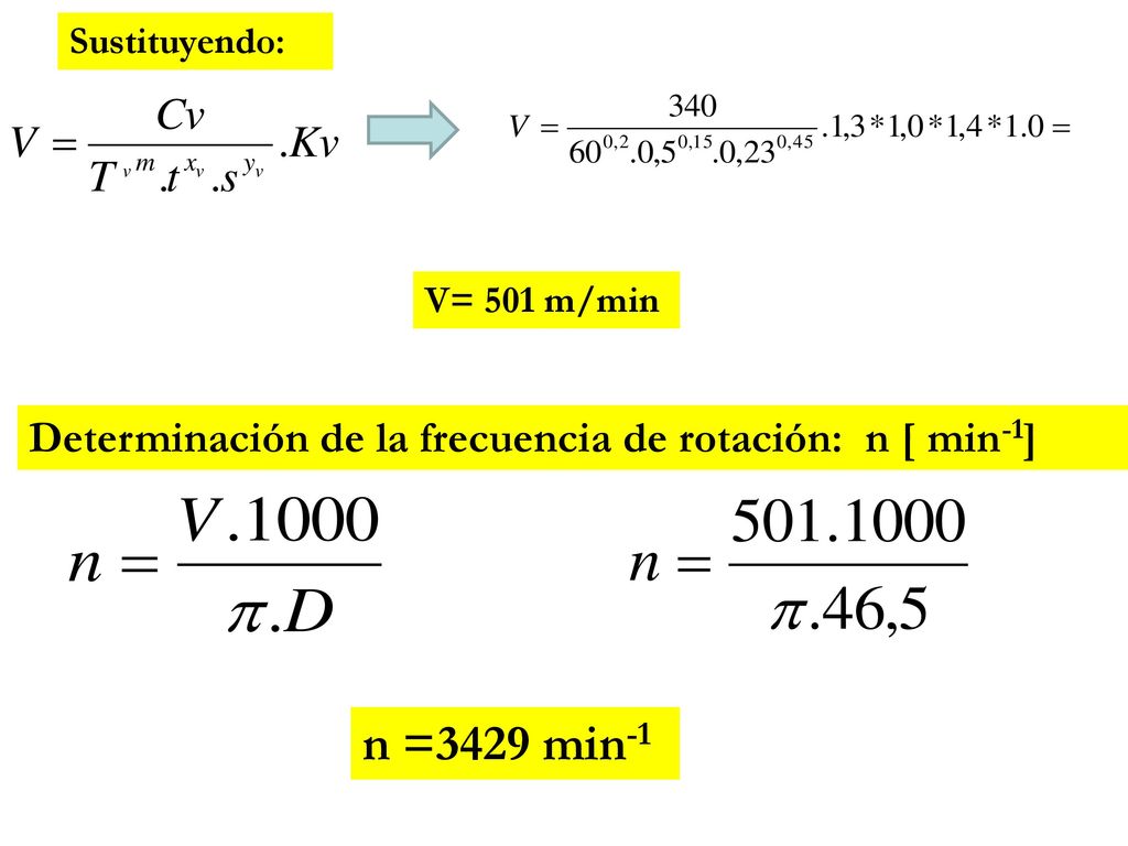 n =3429 min-1 Determinación de la frecuencia de rotación: n [ min-1]