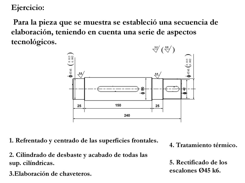 Ejercicio: Para la pieza que se muestra se estableció una secuencia de elaboración, teniendo en cuenta una serie de aspectos tecnológicos.