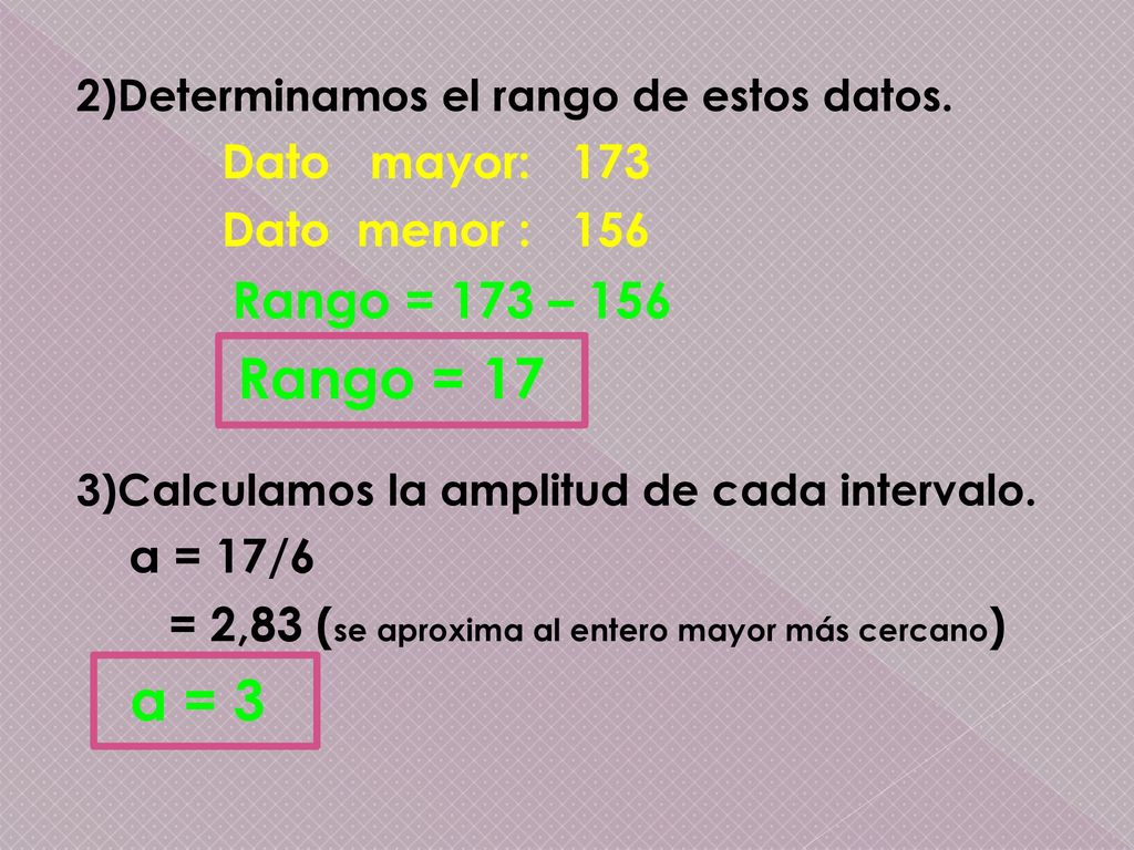 Rango = 173 – 156 Dato mayor: 173 Dato menor : 156 a = 17/6