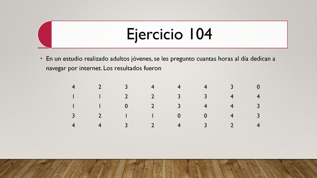 Ejercicio 104 En un estudio realizado adultos jóvenes, se les pregunto cuantas horas al día dedican a navegar por internet. Los resultados fueron.