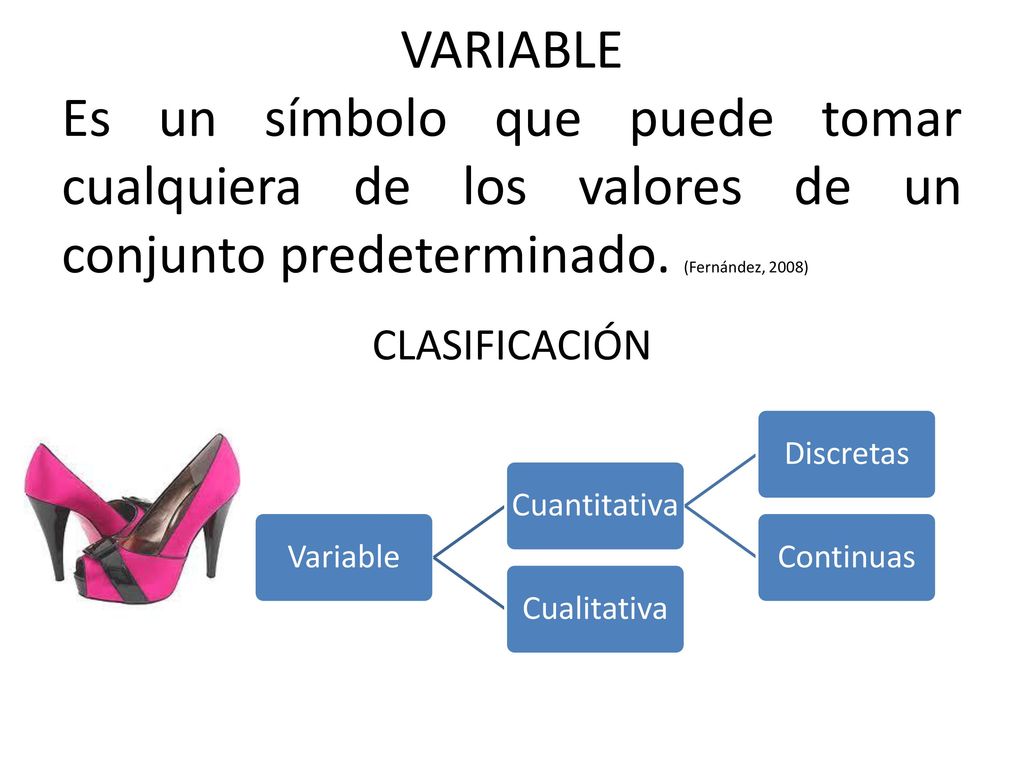 VARIABLE Es un símbolo que puede tomar cualquiera de los valores de un conjunto predeterminado. (Fernández, 2008)
