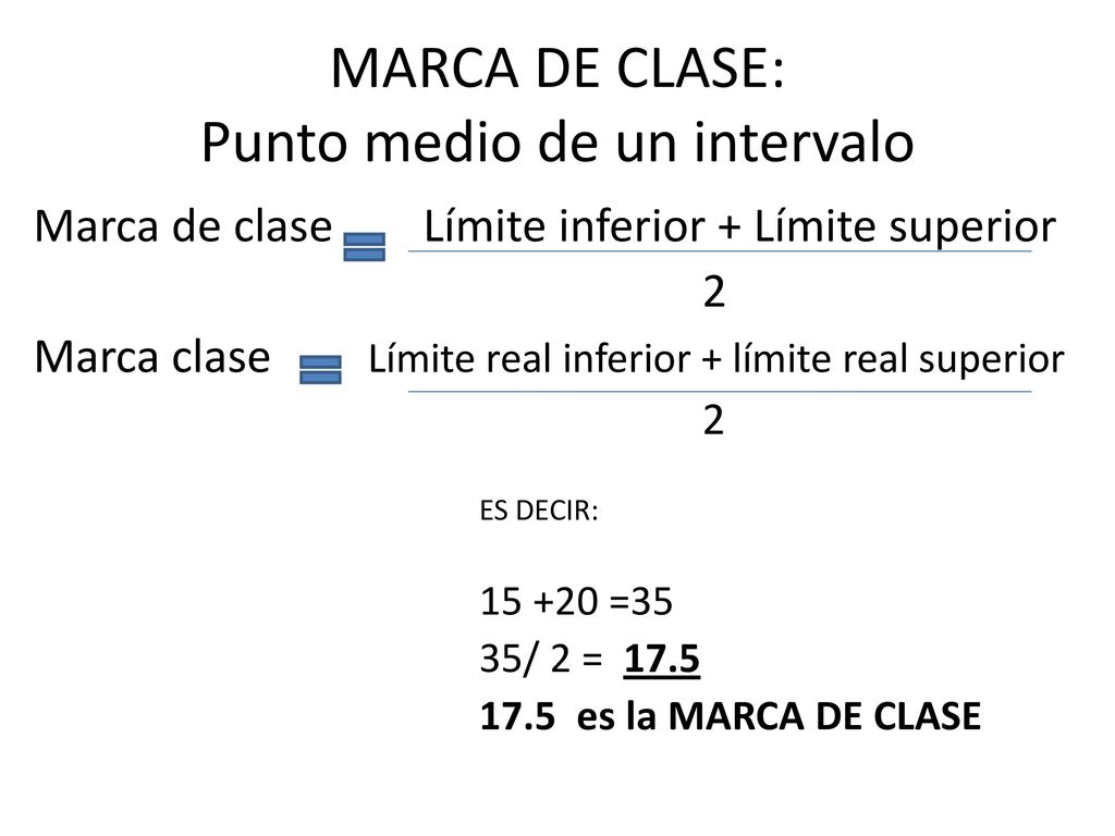 MARCA DE CLASE: Punto medio de un intervalo