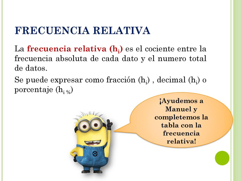 ¡Ayudemos a Manuel y completemos la tabla con la frecuencia relativa!