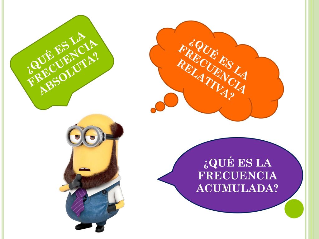 ¿QUÉ ES LA FRECUENCIA ABSOLUTA ¿QUÉ ES LA FRECUENCIA RELATIVA