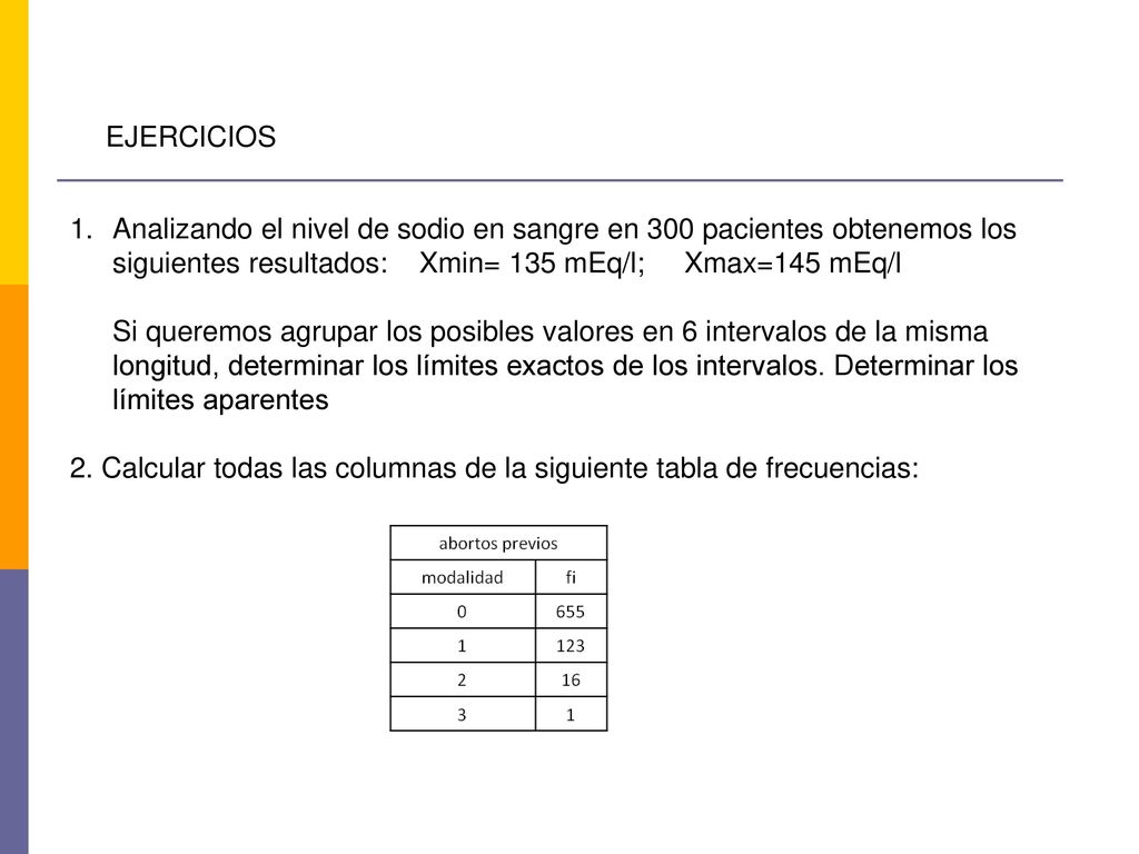 EJERCICIOS Analizando el nivel de sodio en sangre en 300 pacientes obtenemos los siguientes resultados: Xmin= 135 mEq/l; Xmax=145 mEq/l.