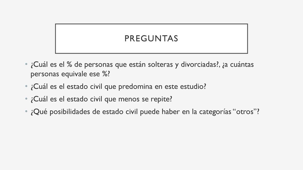 Preguntas ¿Cuál es el % de personas que están solteras y divorciadas , ¿a cuántas personas equivale ese %