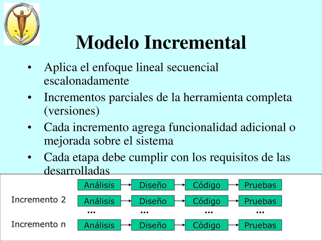Desarrollo de Sistemas de Información Contable - Sis USB