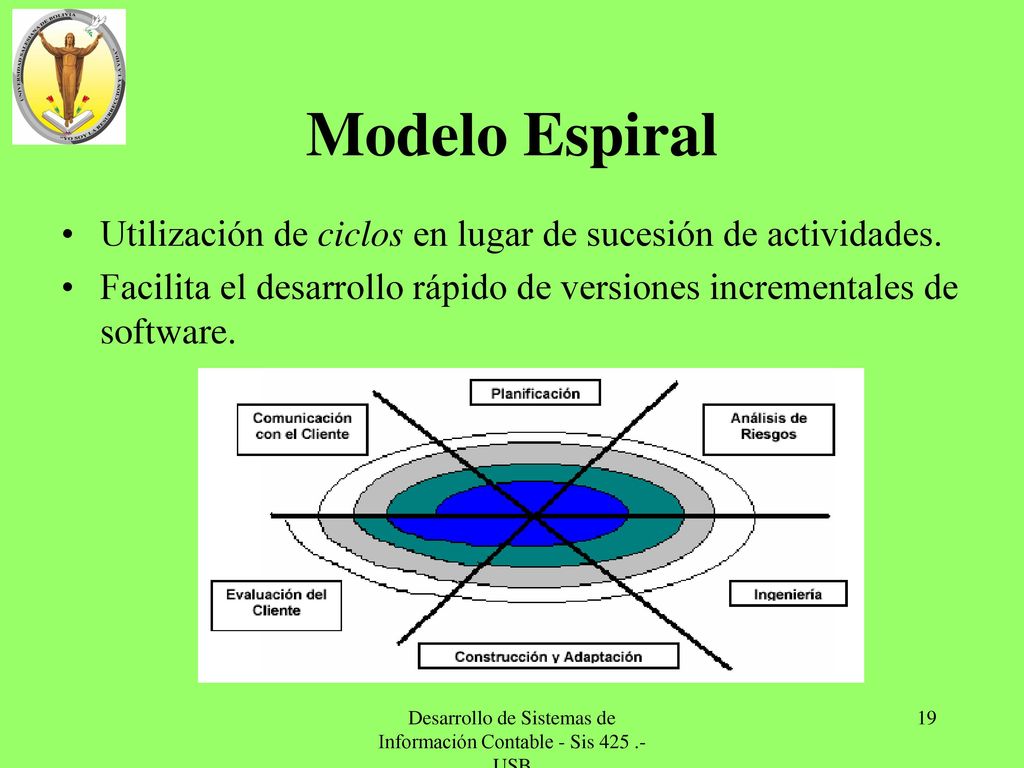 Desarrollo de Sistemas de Información Contable - Sis USB