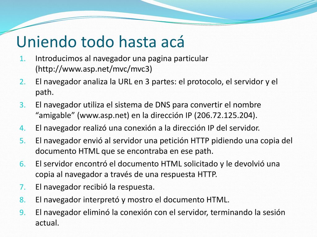 Uniendo todo hasta acá Introducimos al navegador una pagina particular (