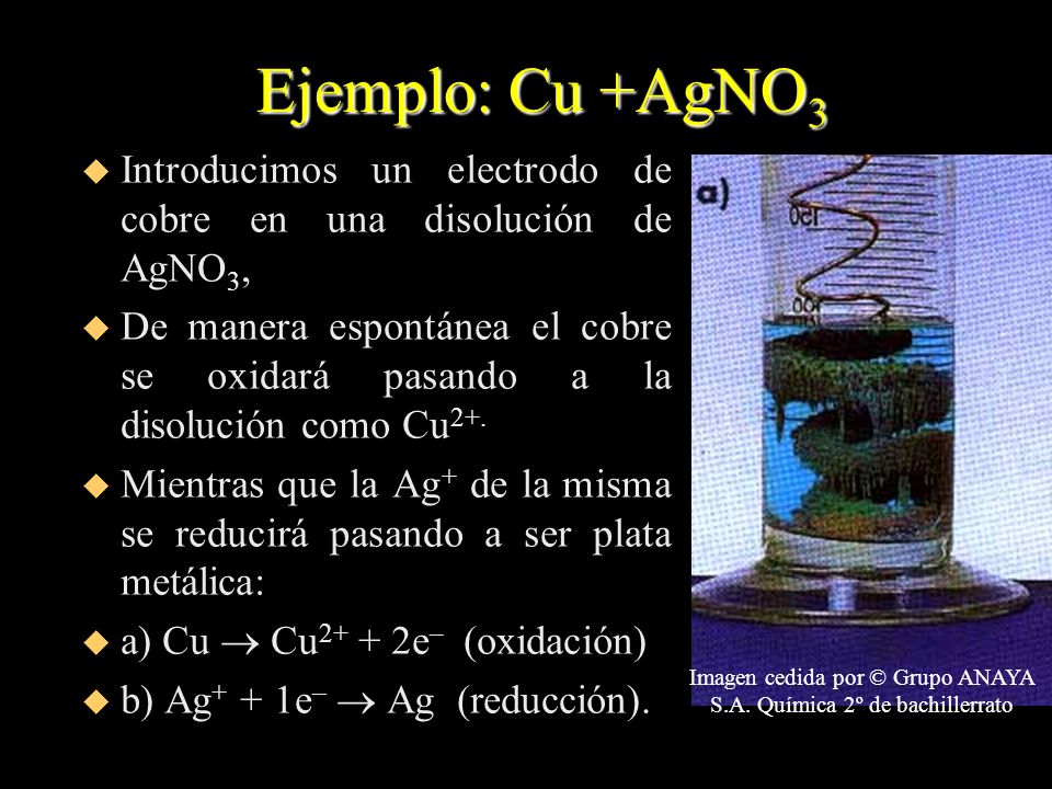 Imagen cedida por © Grupo ANAYA S.A. Química 2º de bachillerrato