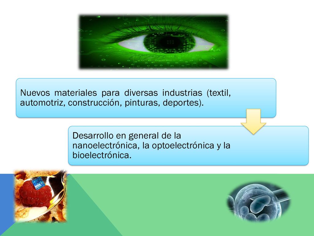 Nuevos materiales para diversas industrias (textil, automotriz, construcción, pinturas, deportes).