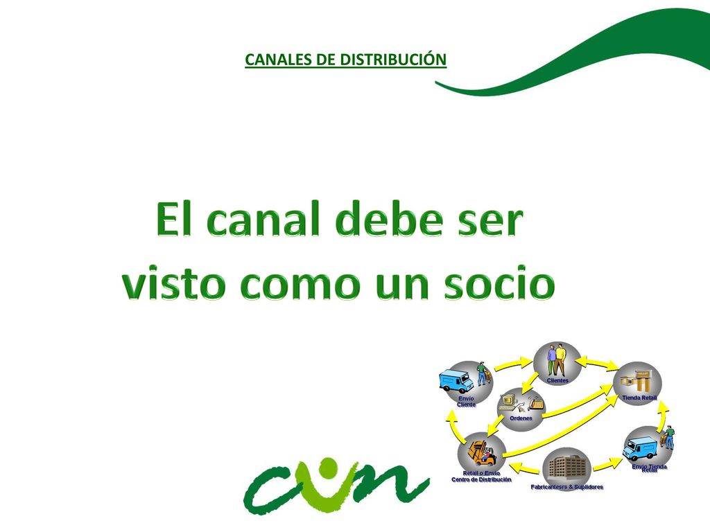 CANALES DE DISTRIBUCIÓN El canal debe ser visto como un socio