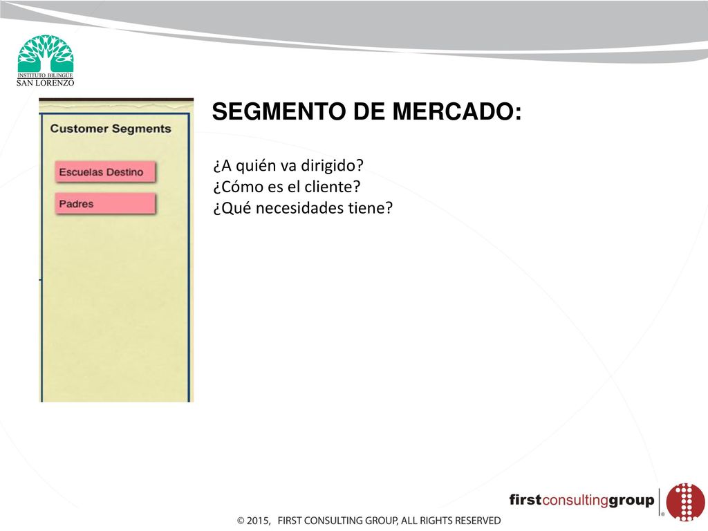 SEGMENTO DE MERCADO: ¿A quién va dirigido ¿Cómo es el cliente