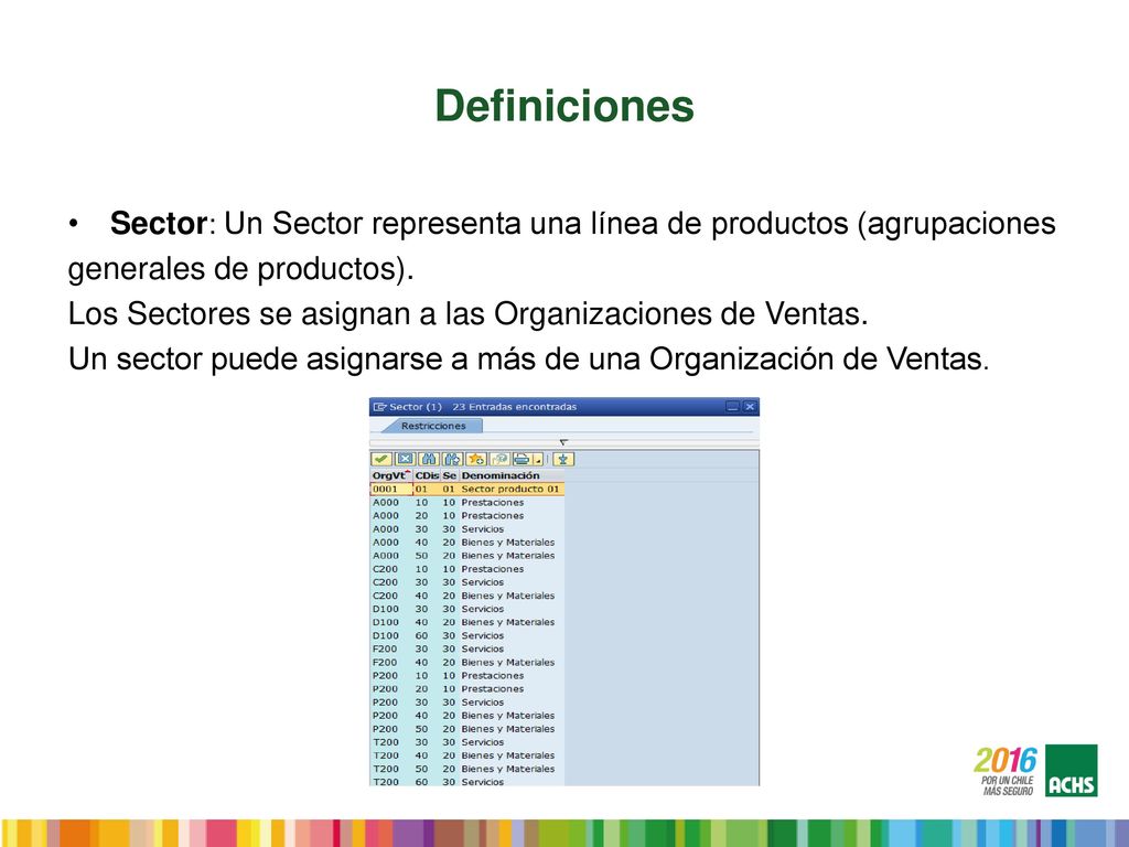 Definiciones Sector: Un Sector representa una línea de productos (agrupaciones. generales de productos).