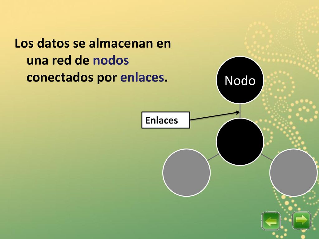 Los datos se almacenan en una red de nodos conectados por enlaces.
