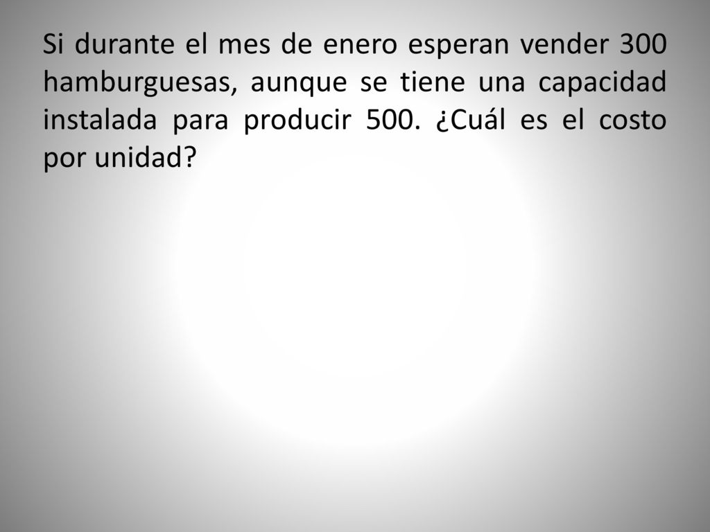 Si durante el mes de enero esperan vender 300 hamburguesas, aunque se tiene una capacidad instalada para producir 500.