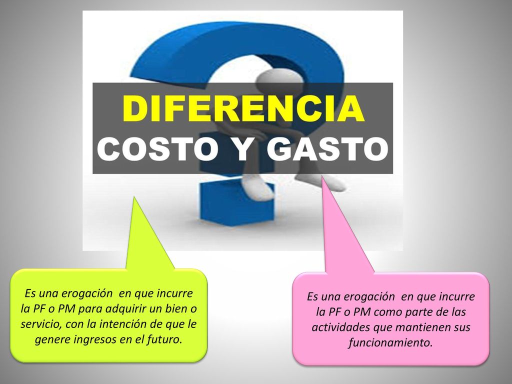 Es una erogación en que incurre la PF o PM para adquirir un bien o servicio, con la intención de que le genere ingresos en el futuro.
