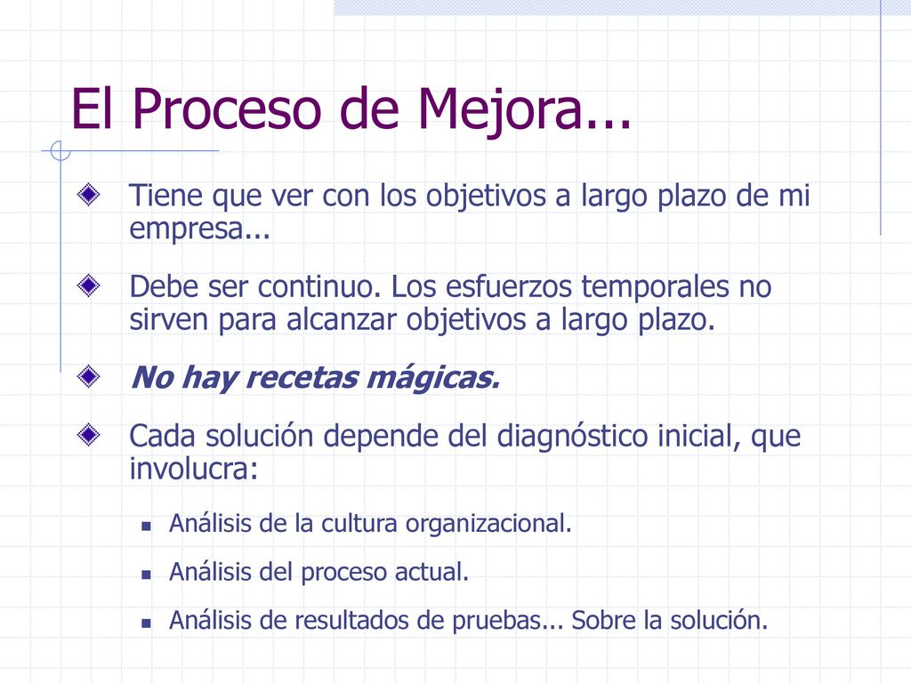 El Proceso de Mejora... Tiene que ver con los objetivos a largo plazo de mi empresa...