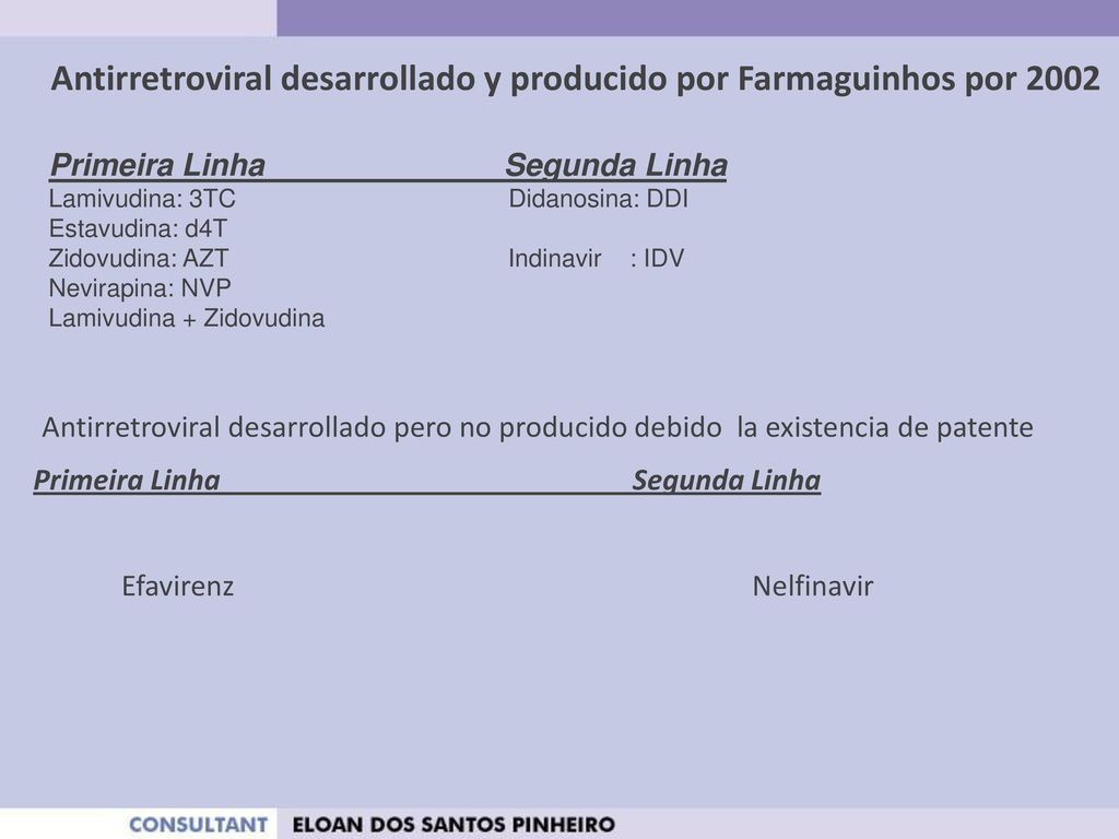Antirretroviral desarrollado y producido por Farmaguinhos por 2002