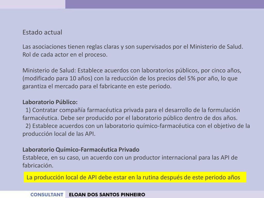 Estado actual Las asociaciones tienen reglas claras y son supervisados por el Ministerio de Salud. Rol de cada actor en el proceso. Ministerio de Salud: Establece acuerdos con laboratorios públicos, por cinco años, (modificado para 10 años) con la reducción de los precios del 5% por año, lo que garantiza el mercado para el fabricante en este periodo. Laboratorio Público: 1) Contratar compañía farmacéutica privada para el desarrollo de la formulación farmacéutica. Debe ser producido por el laboratorio público dentro de dos años. 2) Establece acuerdos con un laboratorio químico-farmacéutica con el objetivo de la producción local de las API. Laboratorio Químico-Farmacéutica Privado Establece, en su caso, un acuerdo con un productor internacional para las API de fabricación.