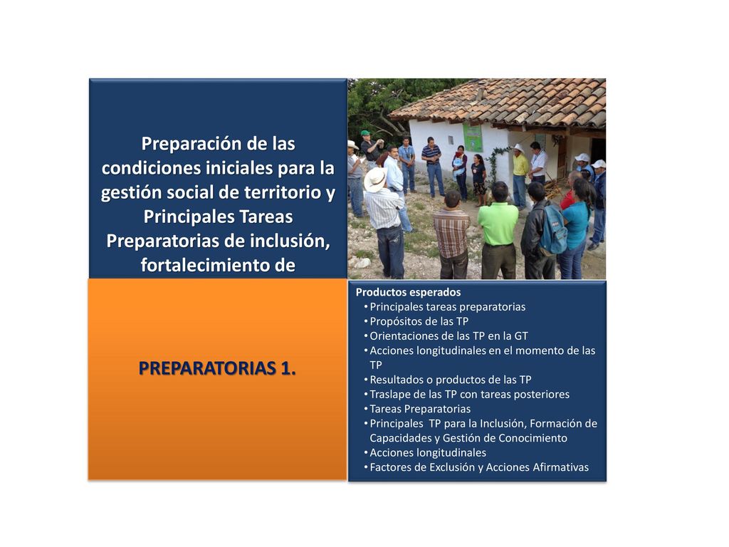 Preparación de las condiciones iniciales para la gestión social de territorio y Principales Tareas Preparatorias de inclusión, fortalecimiento de capacidades y Gestión de Conocimiento