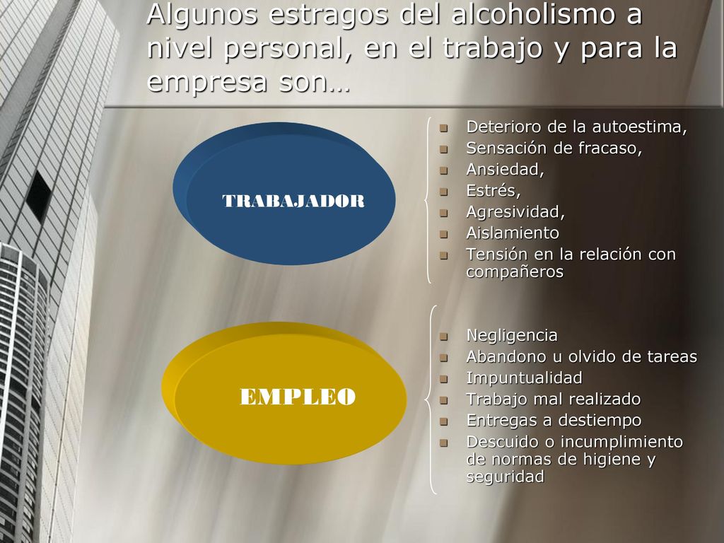 Algunos estragos del alcoholismo a nivel personal, en el trabajo y para la empresa son…