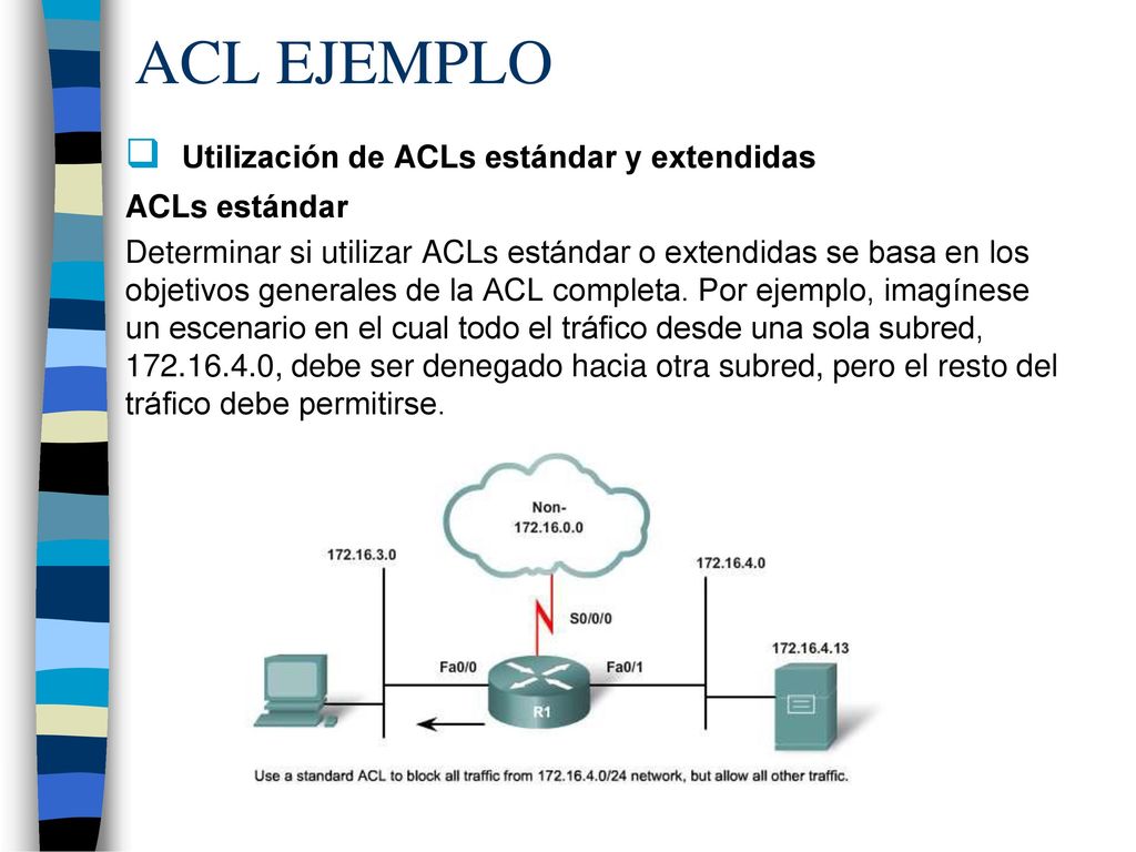 ACL EJEMPLO Utilización de ACLs estándar y extendidas ACLs estándar
