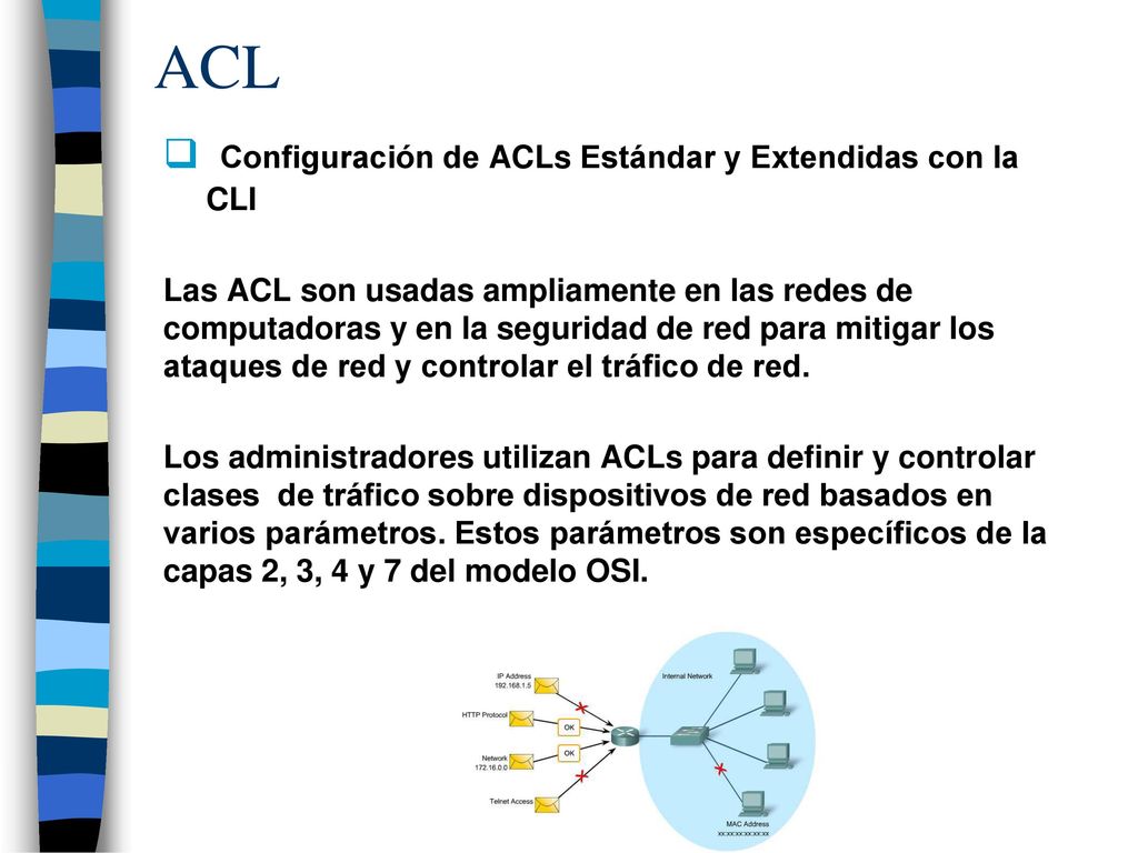 ACL Configuración de ACLs Estándar y Extendidas con la CLI
