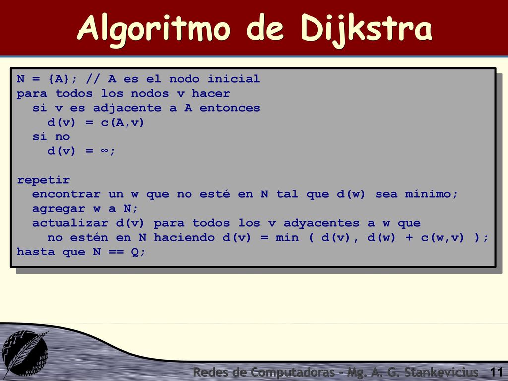 Algoritmo de Dijkstra N = {A}; // A es el nodo inicial