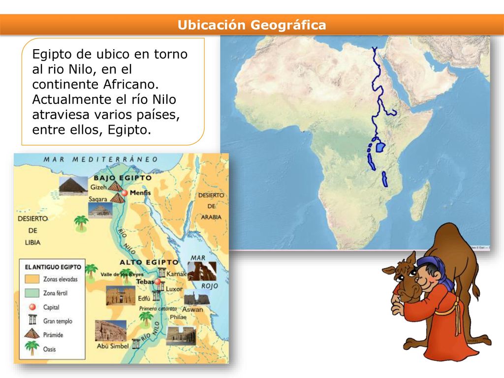 Ubicación Geográfica Egipto de ubico en torno al rio Nilo, en el continente Africano.