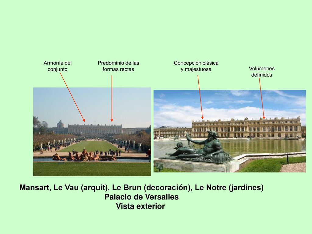 Mansart, Le Vau (arquit), Le Brun (decoración), Le Notre (jardines)