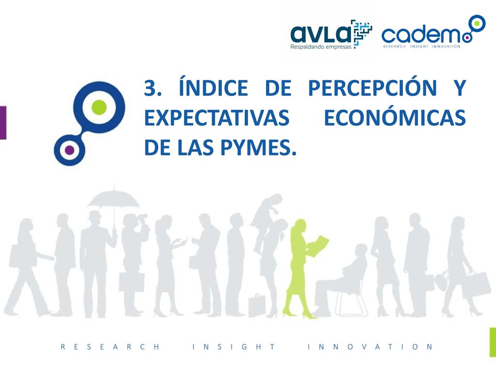 3. ÍNDICE DE PERCEPCIÓN Y EXPECTATIVAS ECONÓMICAS DE LAS PYMES.