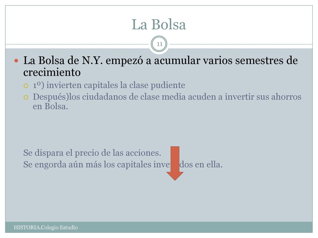 La Bolsa La Bolsa de N.Y. empezó a acumular varios semestres de crecimiento. 1º) invierten capitales la clase pudiente.