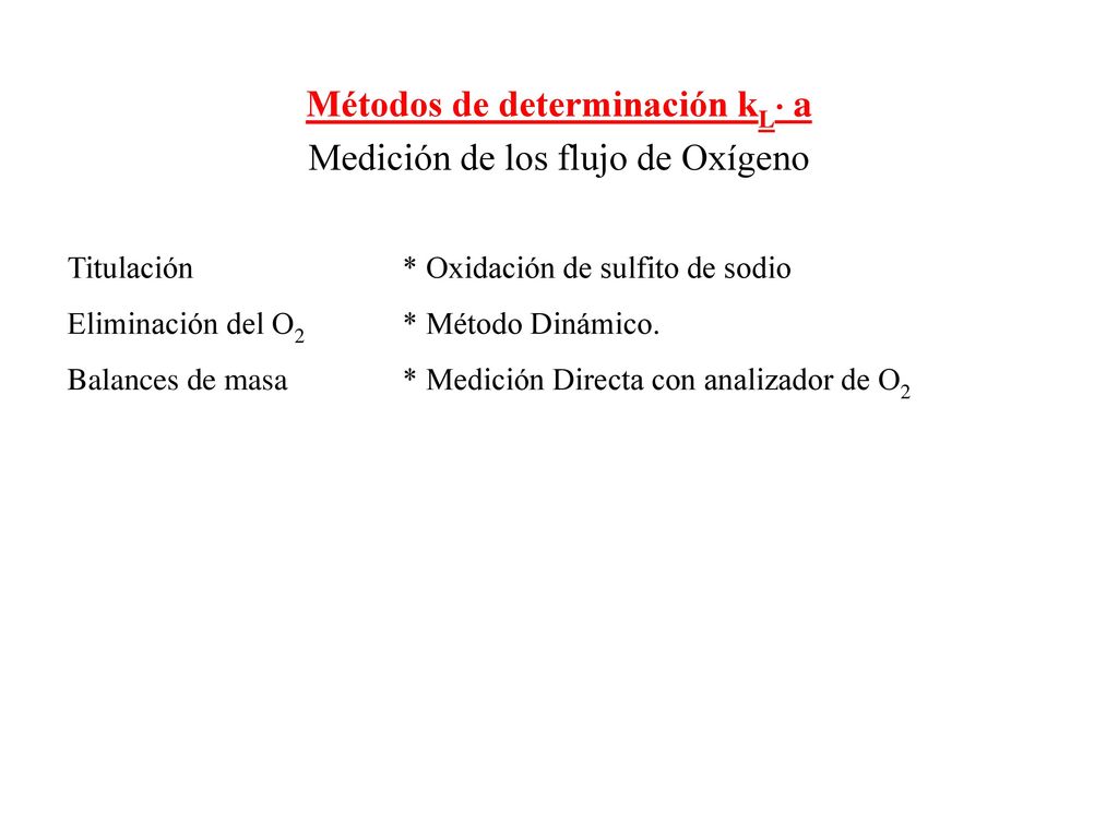 Métodos de determinación kL a Medición de los flujo de Oxígeno