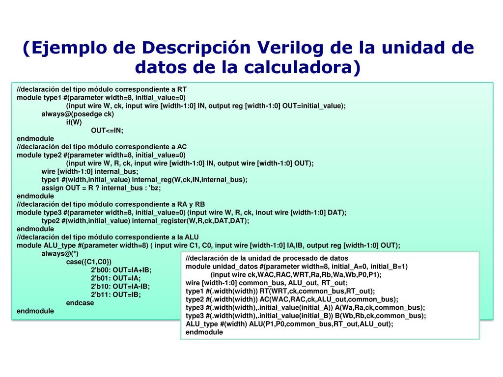 (Ejemplo de Descripción Verilog de la unidad de datos de la calculadora)