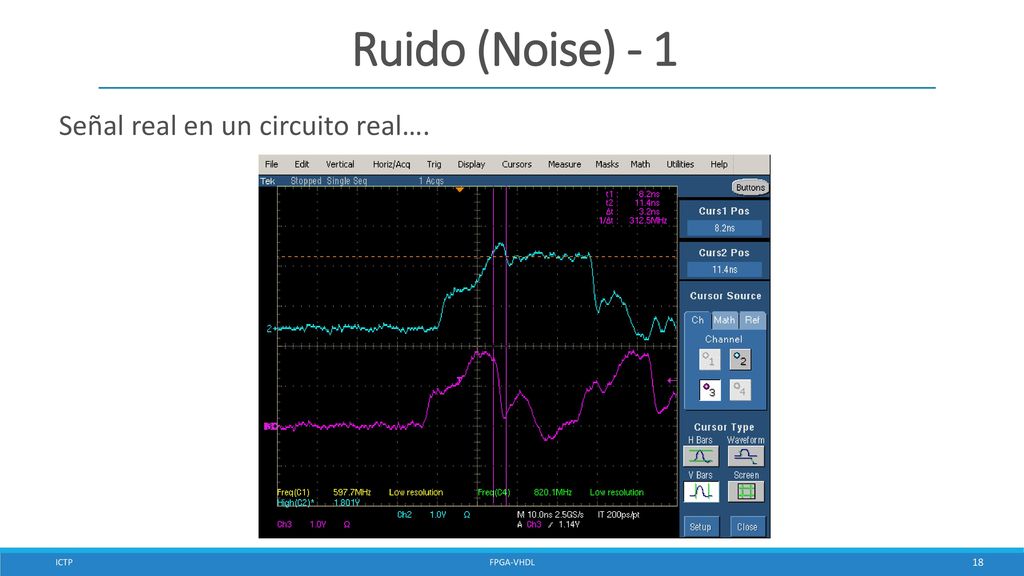 Ruido (Noise) - 1 Señal real en un circuito real…. ICTP FPGA-VHDL