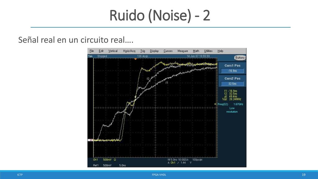 Ruido (Noise) - 2 Señal real en un circuito real…. ICTP FPGA-VHDL