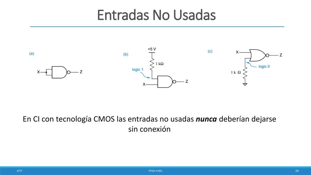 Entradas No Usadas ometimes not all of the inputs of a logic gate are used. In a real design problem,