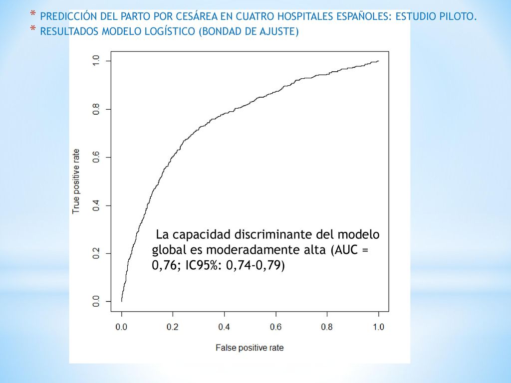 PREDICCIÓN DEL PARTO POR CESÁREA EN CUATRO HOSPITALES ESPAÑOLES: ESTUDIO PILOTO.