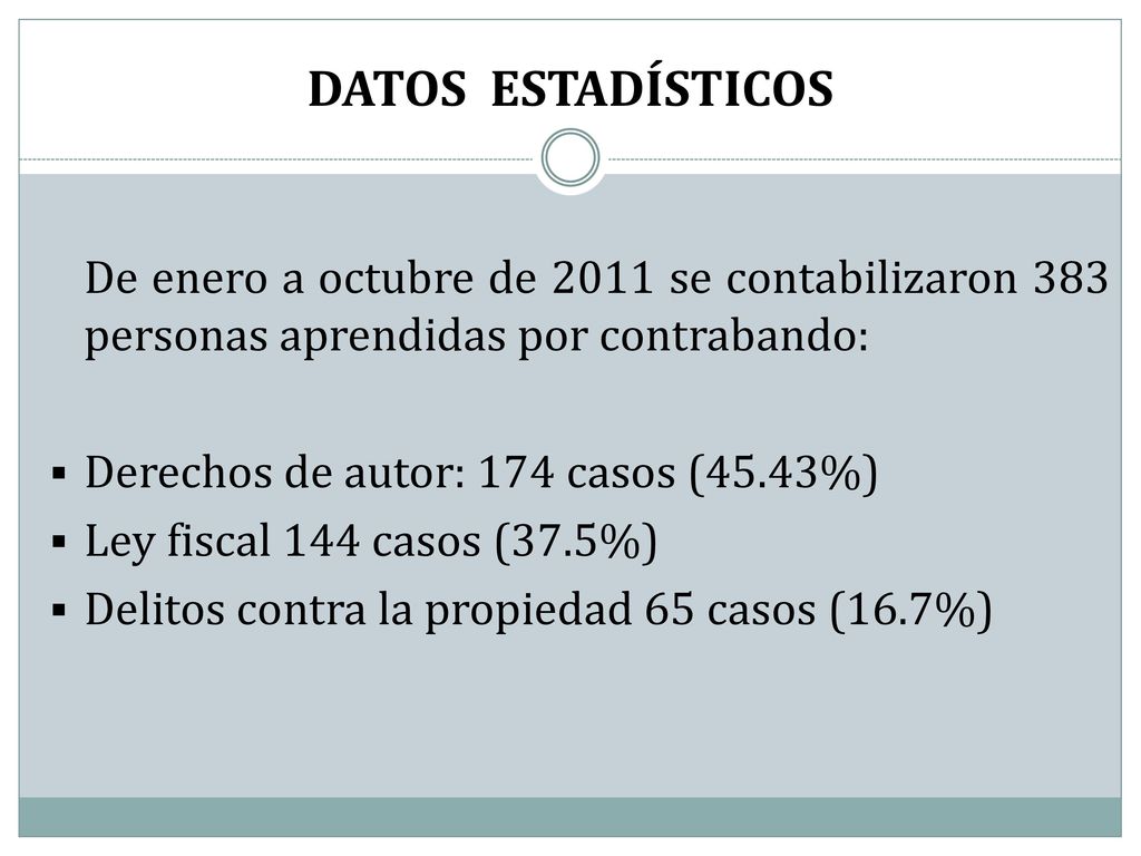 DATOS ESTADÍSTICOS De enero a octubre de 2011 se contabilizaron 383 personas aprendidas por contrabando: