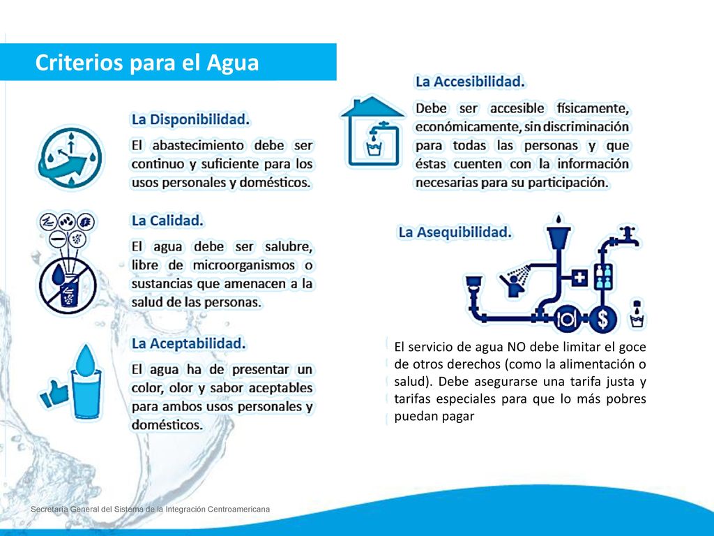 Criterios para el Agua Disponibilidad de 50 a 100 l/hab/dia asequible el PNUD plantea no mas del 3% de los ingresos familiares.
