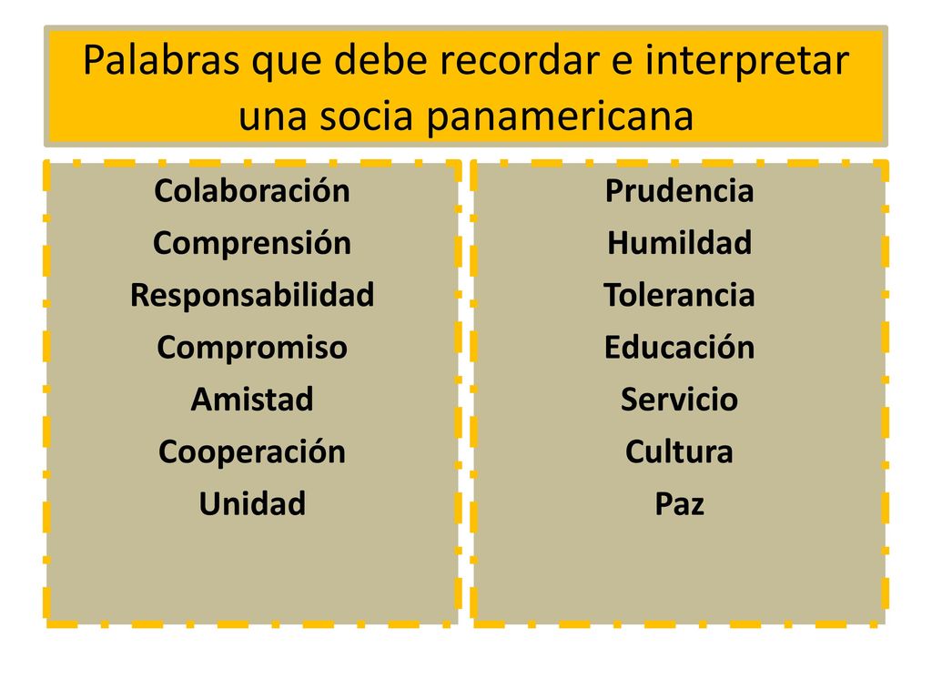 Palabras que debe recordar e interpretar una socia panamericana