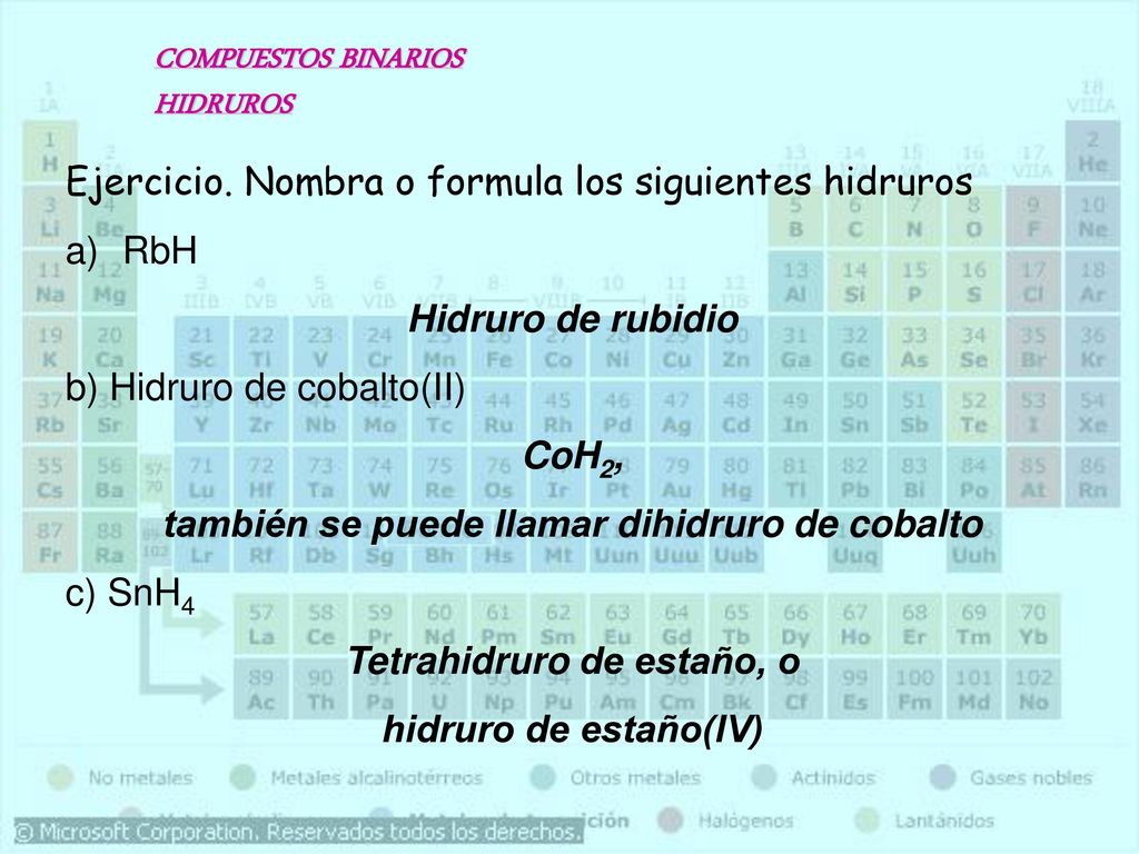 también se puede llamar dihidruro de cobalto Tetrahidruro de estaño, o