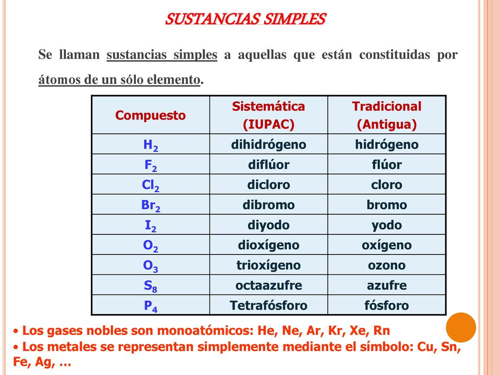 SUSTANCIAS SIMPLES Se llaman sustancias simples a aquellas que están constituidas por átomos de un sólo elemento.