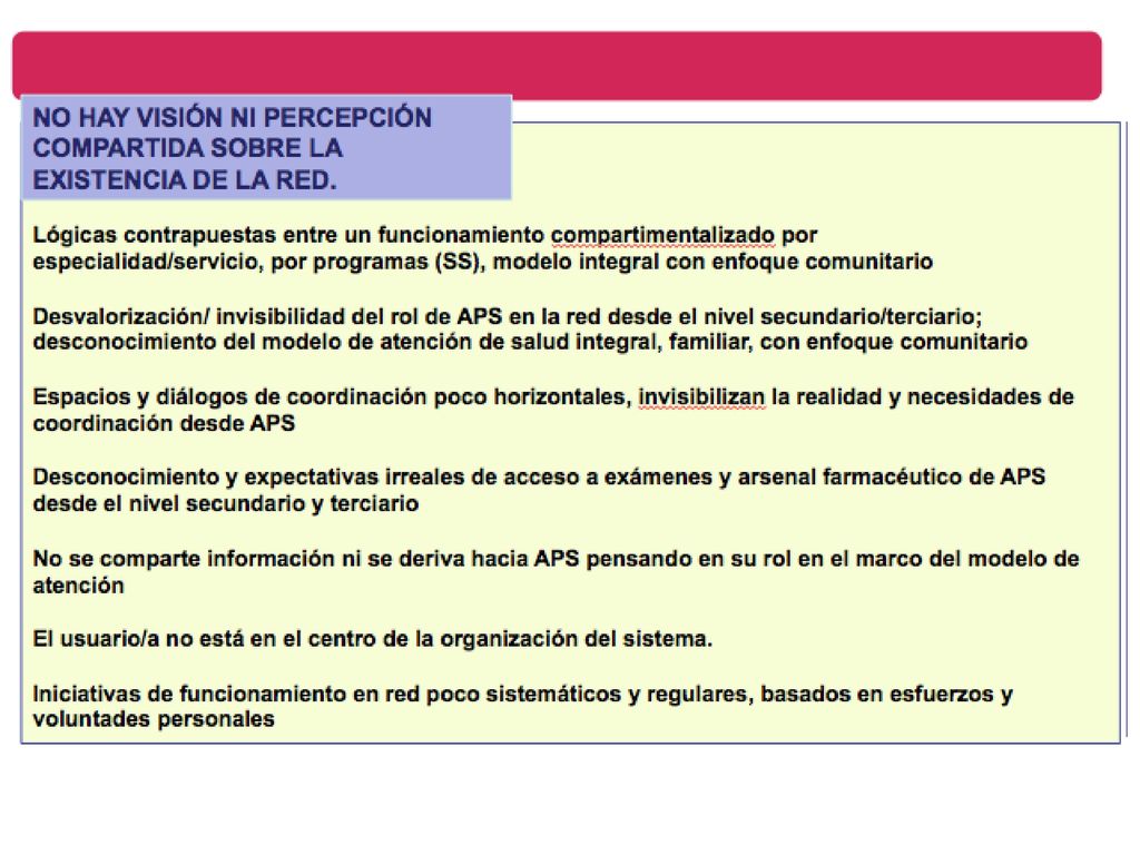 NO HAY VISIÓN NI PERCEPCIÓN COMPARTIDA SOBRE LA EXISTENCIA DE LA RED.