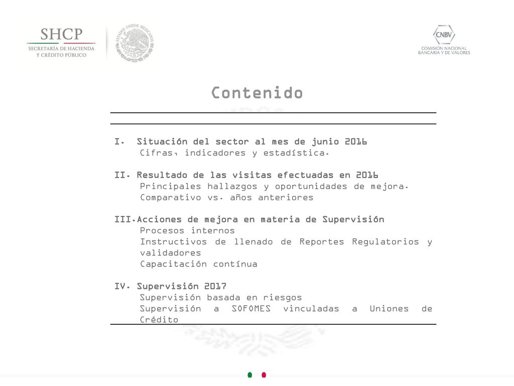 Contenido Situación del sector al mes de junio 2016