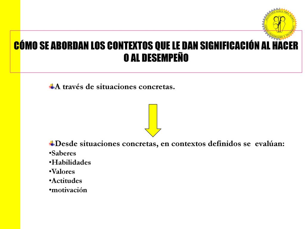 CÓMO SE ABORDAN LOS CONTEXTOS QUE LE DAN SIGNIFICACIÓN AL HACER O AL DESEMPEÑO