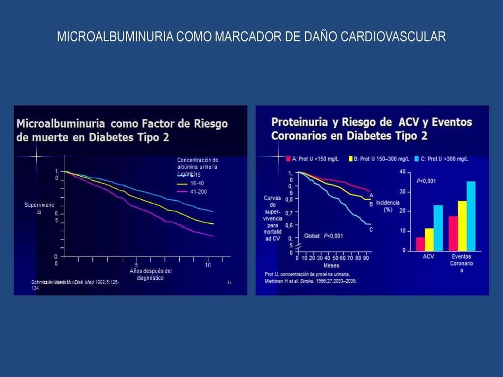 MICROALBUMINURIA COMO MARCADOR DE DAÑO CARDIOVASCULAR